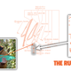 Illustration for article titled Replacing The Vent Window In My Pao Was A Good Reminder That Rust Hates Us All
